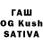 Кетамин ketamine Valeriia Bovtiukh